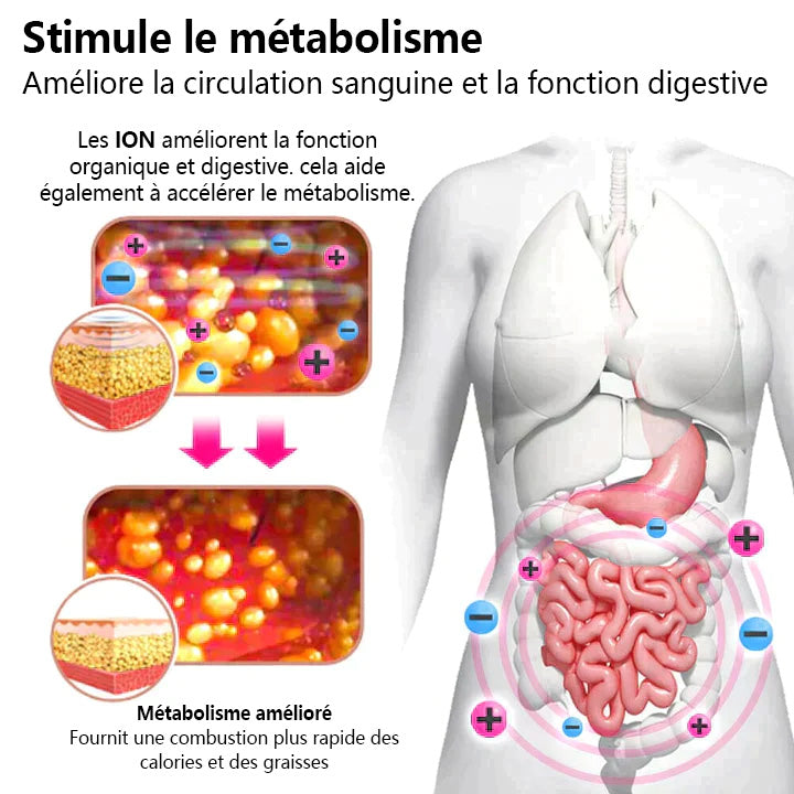 Il n'en reste que 8, ne les manquez pas ! 🔥Réduction à durée limitée jusqu'à 50 % de réduction ! Profitez de cette incroyable vente d'été avant qu'elle ne soit terminée !