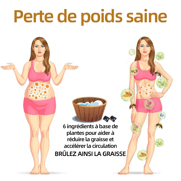 Thonesr™ perles de bain détox lymphatique pour perdre du poids (👑 Dernières 30 minutes : 40 % de réduction 👑)